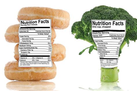 Discover the Top 3 Healthy Food Labels for Optimal Health